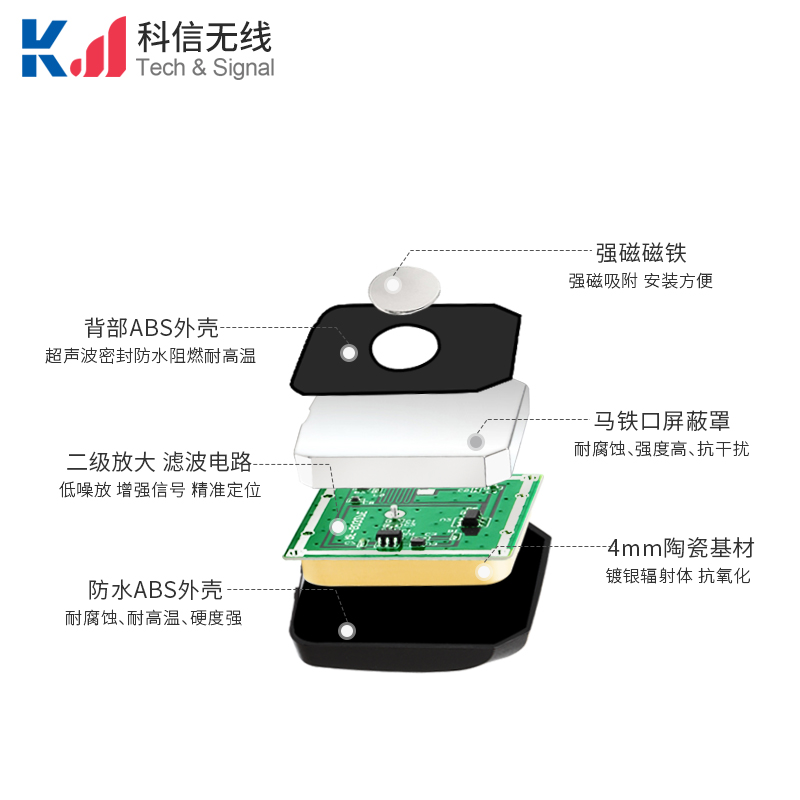 鼠標(biāo)款BD+GPS+GLONASS三模共用定位天線28dbi高增益二級(jí)放大帶濾波