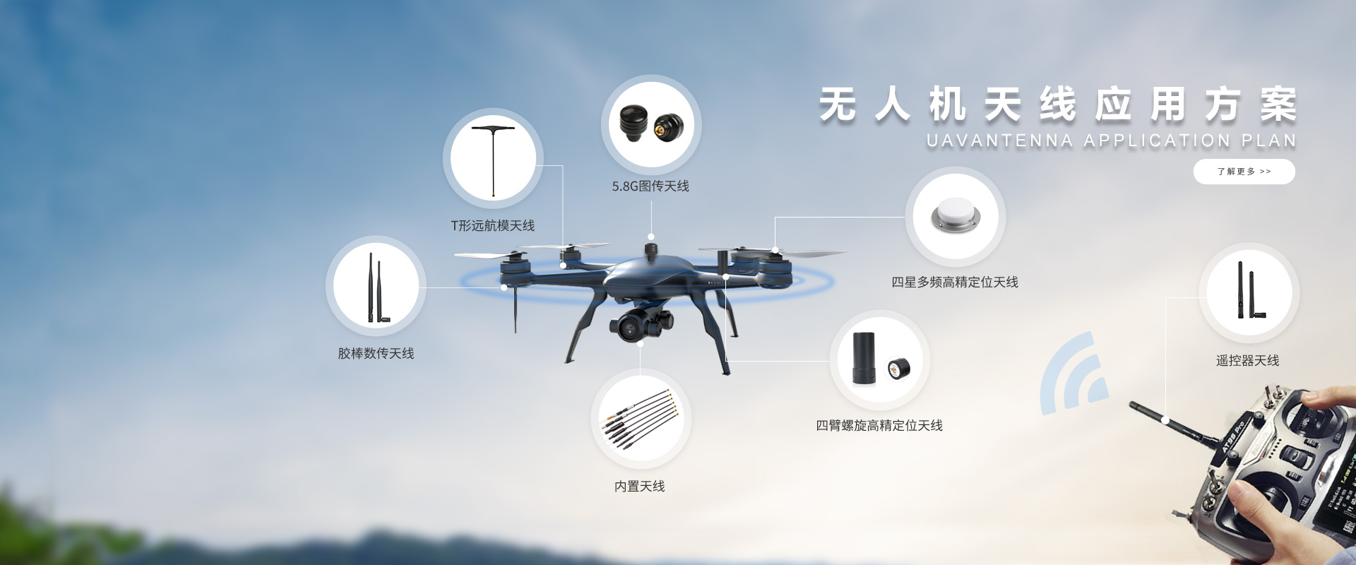 無(wú)人機(jī)天線應(yīng)用