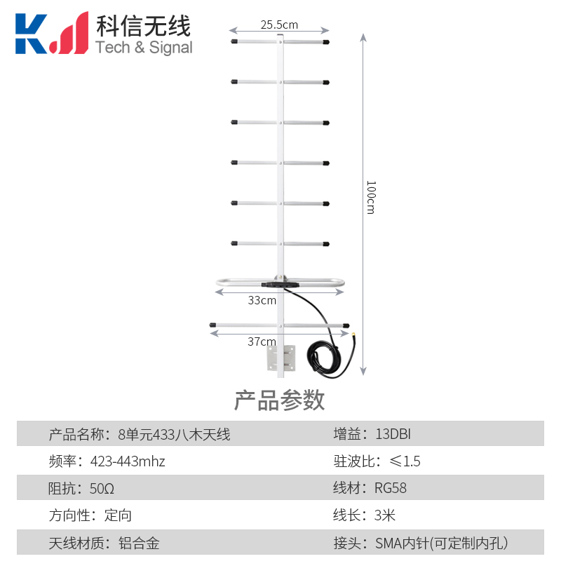 433MHZ八木定向天線8單元