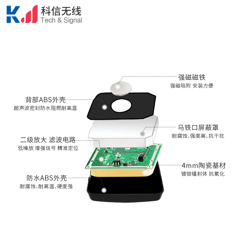 印字款BD+GPS+GLONASS三模共用定位天線28dbi高增益二級放大帶濾波