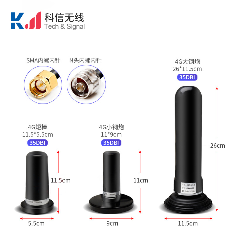 4G全頻段高增益強(qiáng)磁大吸盤天線