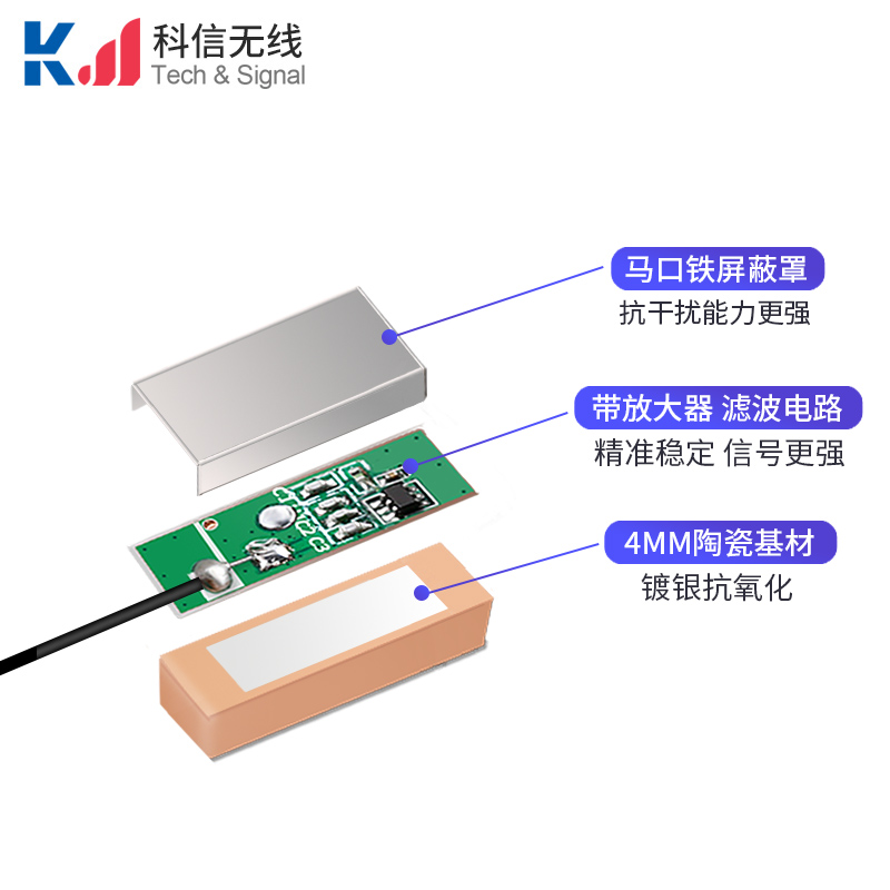 BD+GPS雙模內(nèi)置迷你陶瓷定位天線IPEX板端